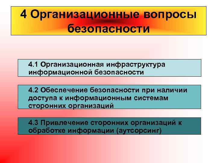 4 Организационные вопросы безопасности 4. 1 Организационная инфраструктура информационной безопасности 4. 2 Обеспечение безопасности