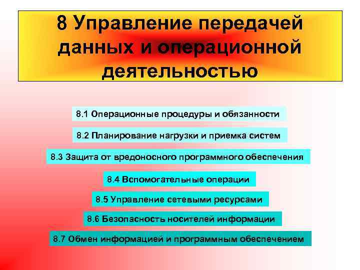8 Управление передачей данных и операционной деятельностью 8. 1 Операционные процедуры и обязанности 8.