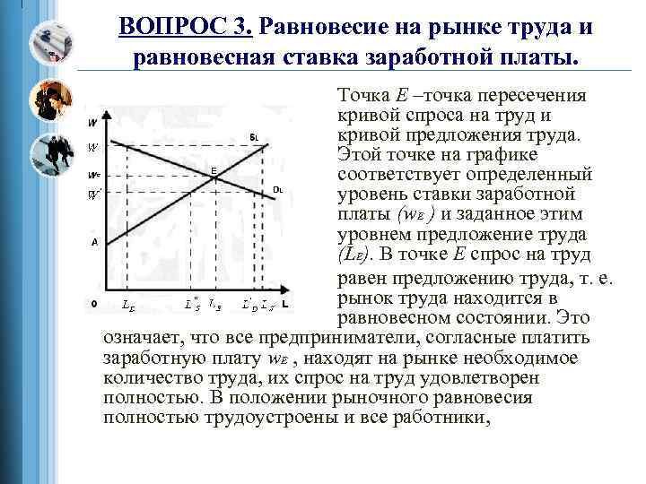 ВОПРОС 3. Равновесие на рынке труда и равновесная ставка заработной платы. Точка Е –точка