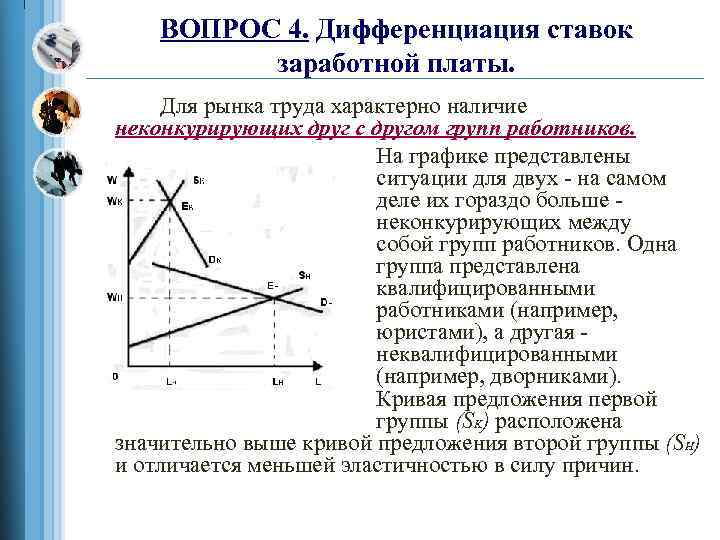 ВОПРОС 4. Дифференциация ставок заработной платы. Для рынка труда характерно наличие неконкурирующих друг с