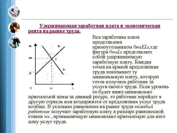 Рента заработная плата