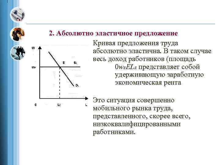 Абсолютно второй