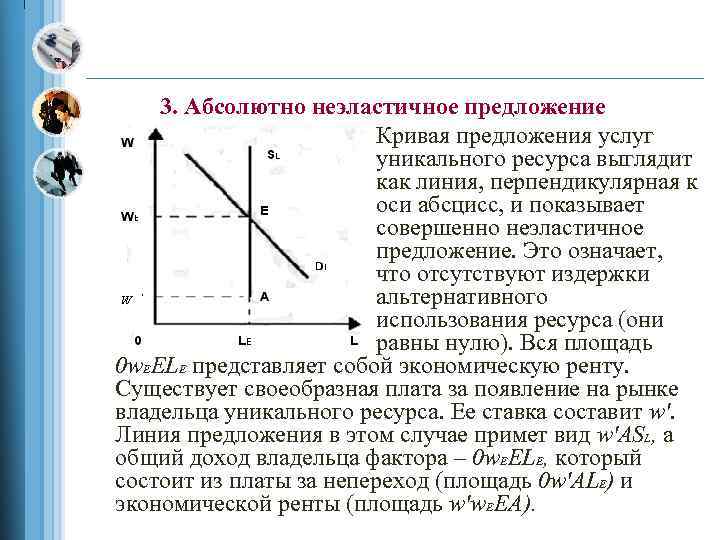 Экономическая рента