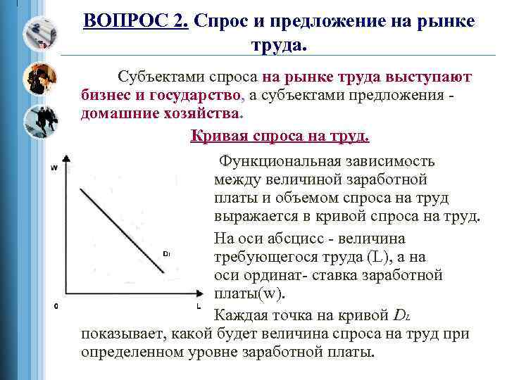 Спрос и предложение на рынке труда