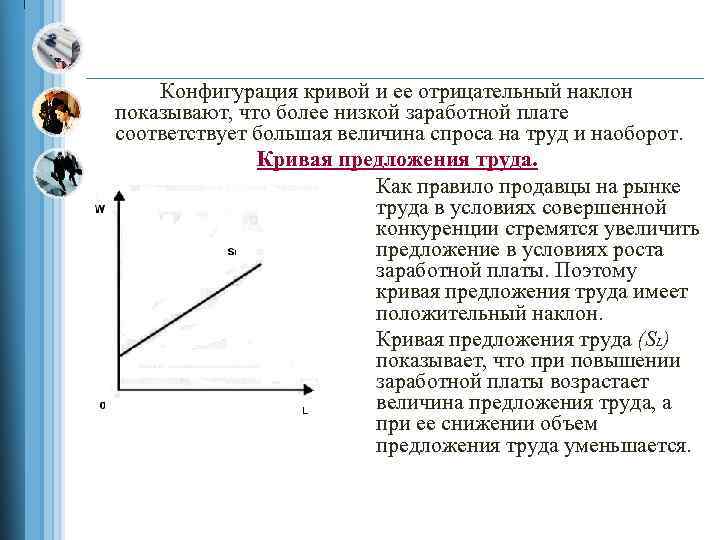 Конфигурация кривой и ее отрицательный наклон показывают, что более низкой заработной плате соответствует большая