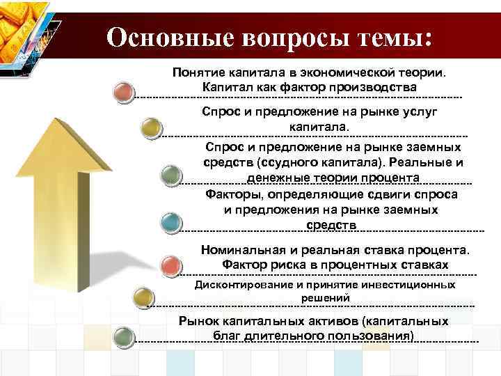 Основные инструменты рынка капитала. Теории процента на капитал. Предложение на рынке услуг капитала. Экономическая теория капитал как фактор производства.