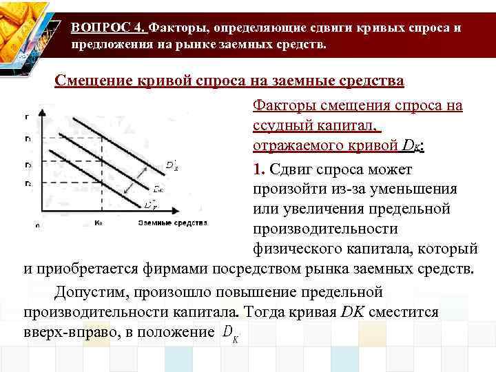 Кривая спроса и предложения факторы