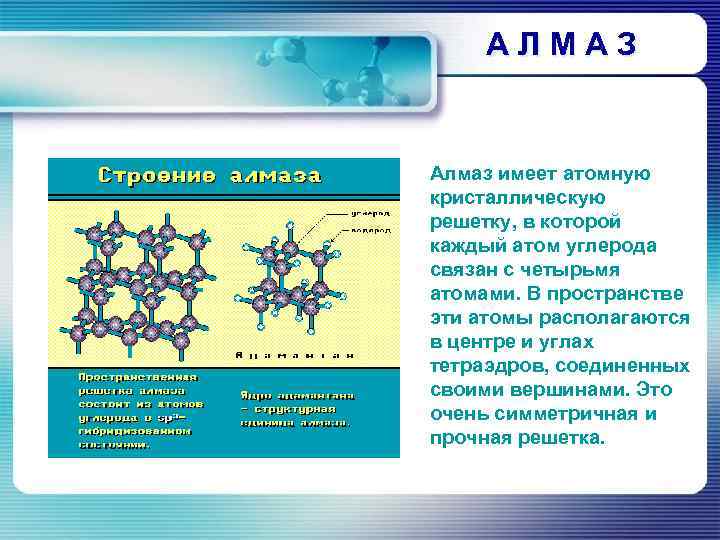 АЛМАЗ Алмаз имеет атомную кристаллическую решетку, в которой каждый атом углерода связан с четырьмя