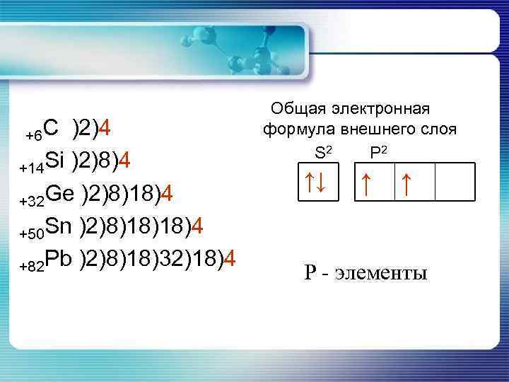 +6 С )2)4 +14 Si )2)8)4 +32 Ge )2)8)18)4 +50 Sn )2)8)18)18)4 +82 Pb