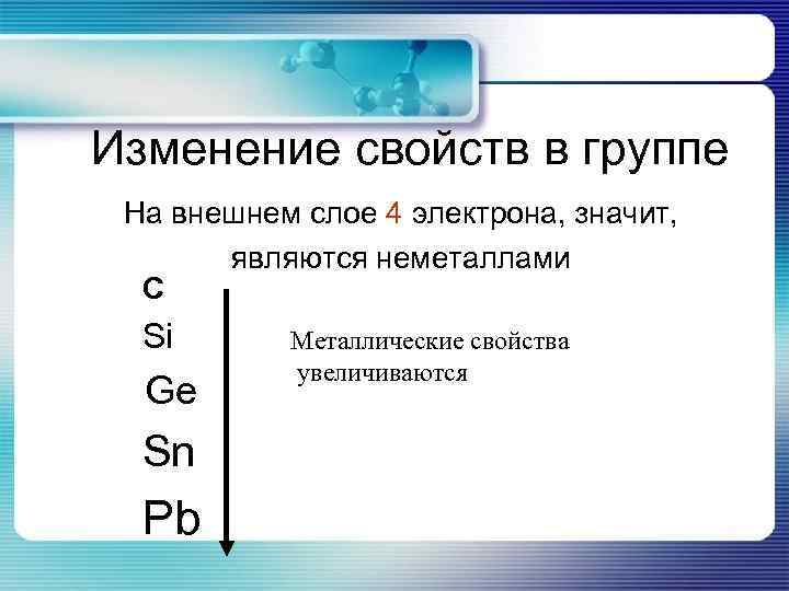 Изменение свойств в группе На внешнем слое 4 электрона, значит, являются неметаллами С Si