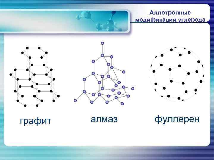 Аллотропные модификации углерода графит алмаз фуллерен 