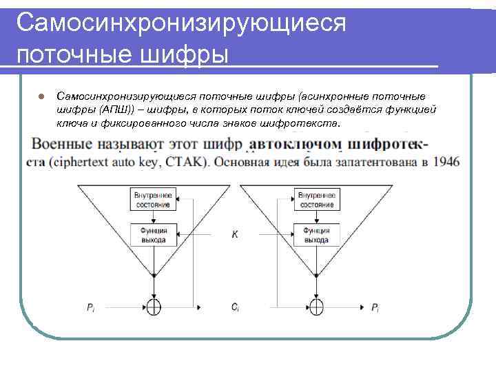 Самосинхронизирующиеся поточные шифры l Самосинхронизирующиеся поточные шифры (асинхронные поточные шифры (АПШ)) – шифры, в