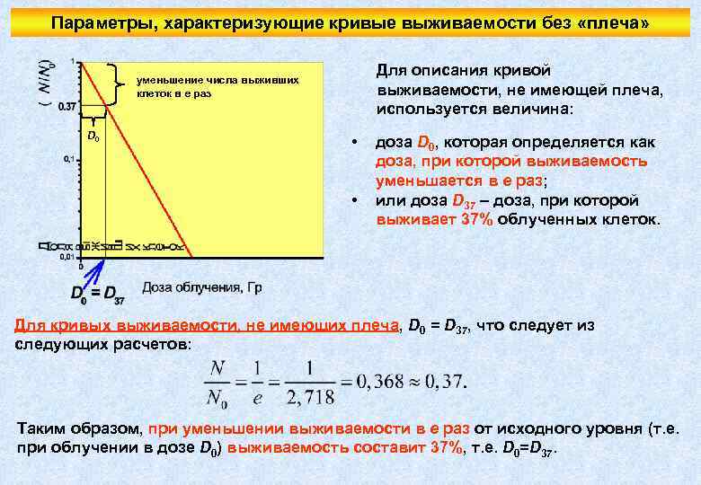 Какой процесс описывает кривая стол