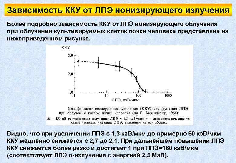 Более резко. Коэффициент кислородного усиления. Связь коэффициента кислородного усиления с ЛПЭ излучений. Линейная потеря энергии.