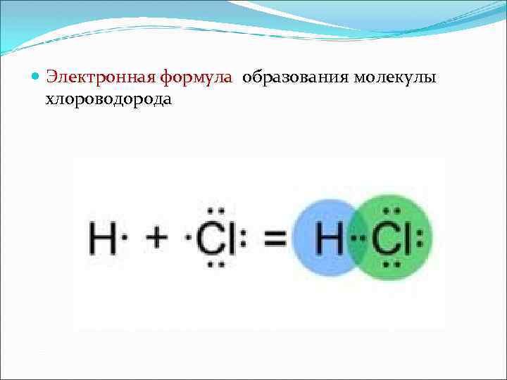 Ацетилен и хлороводород