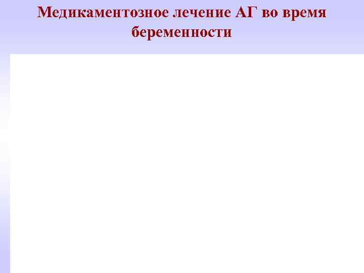 Медикаментозное лечение АГ во время беременности 