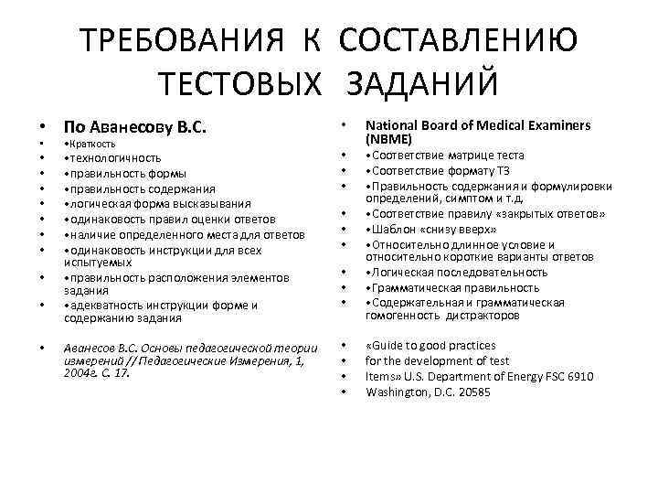 ТРЕБОВАНИЯ К СОСТАВЛЕНИЮ ТЕСТОВЫХ ЗАДАНИЙ • По Аванесову В. С. • • • Краткость