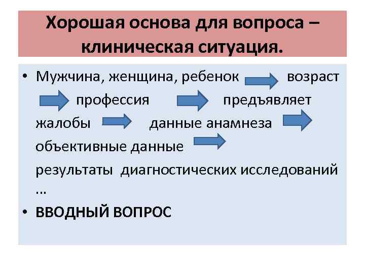 Хорошая основа для вопроса – клиническая ситуация. • Мужчина, женщина, ребенок возраст профессия предъявляет