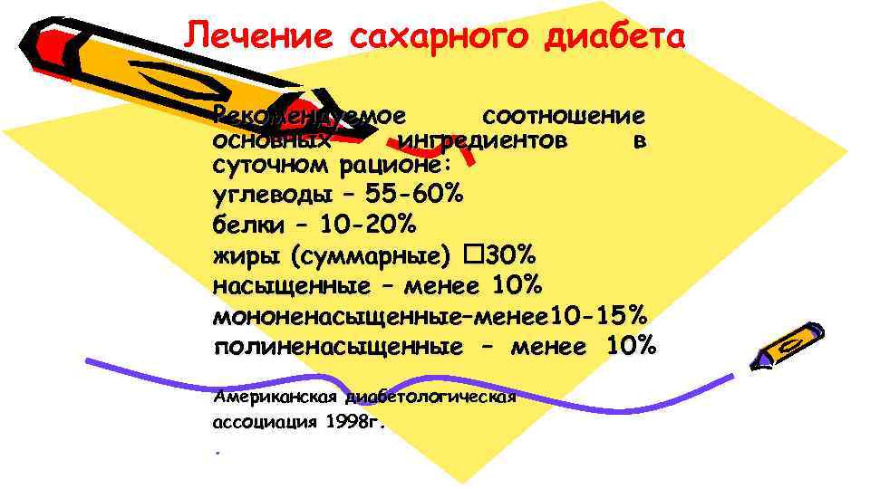 Лечение сахарного диабета Рекомендуемое соотношение основных ингредиентов в суточном рационе: углеводы – 55 -60%