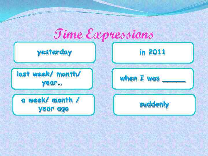 Time Expressions yesterday in 2011 last week/ month/ year… when I was _____ a