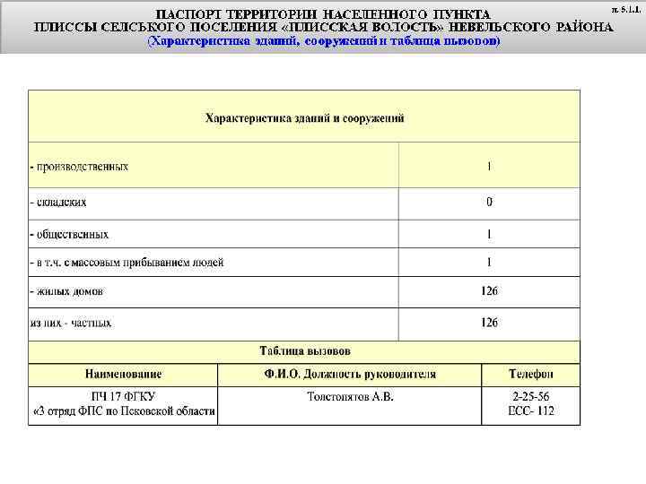 Характеристика населенного пункта образец