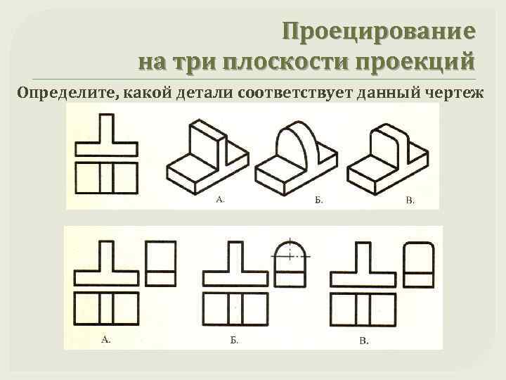 Проецирование на три плоскости проекций Определите, какой детали соответствует данный чертеж 