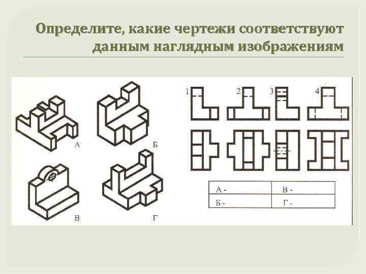 Определите, какие чертежи соответствуют данным наглядным изображениям 