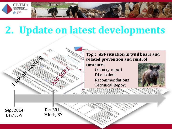 Sept 2014 Bern, SW SG E 1 AS F Ki ck -o ff m