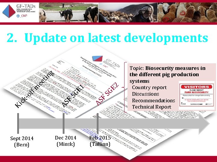 E 2 SG AS F SG E 1 AS F Sept 2014 (Bern) Dec