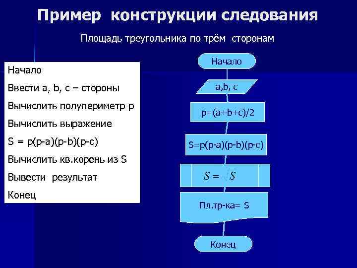 Алгоритм треугольника. Алгоритм нахождения площади треугольника. Алгоритм вычисления площади треугольника. Конструкция примеры. Конструкция следование пример.