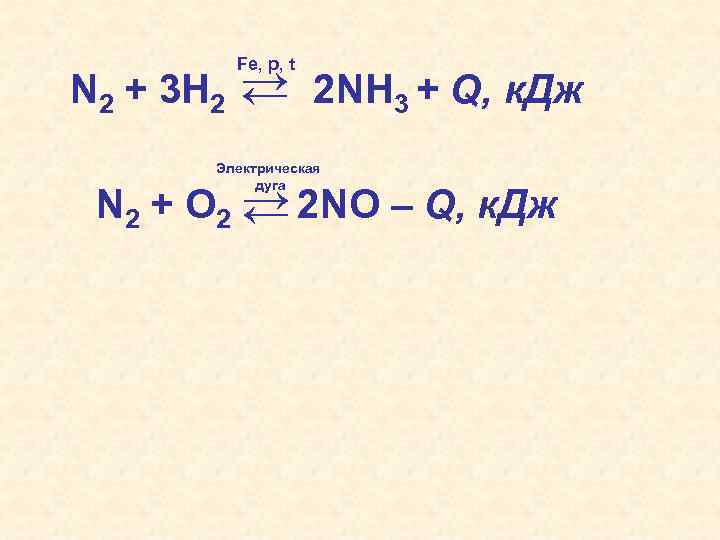 → 2 NH 3 + Q, к. Дж → N 2 + 3 H