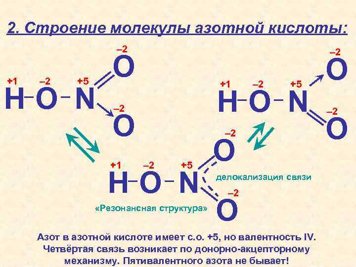 2. Строение молекулы азотной кислоты: – 2 +1 – 2 +5 HO N –