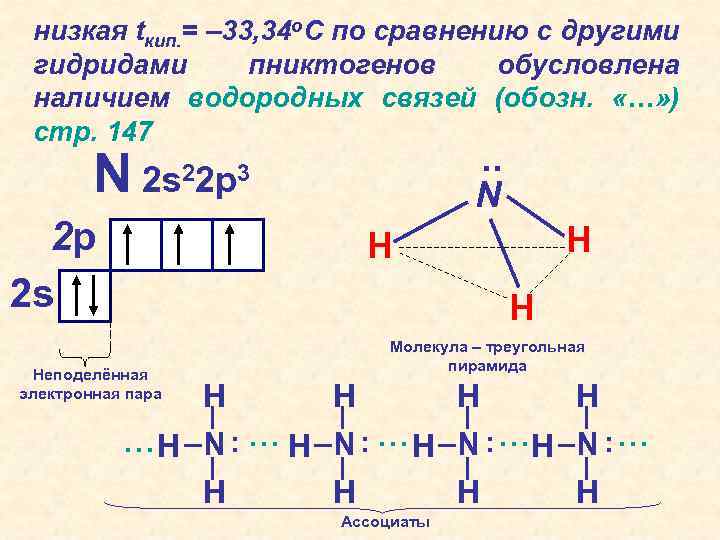 низкая tкип. = – 33, 34 о. С по сравнению с другими гидридами пниктогенов