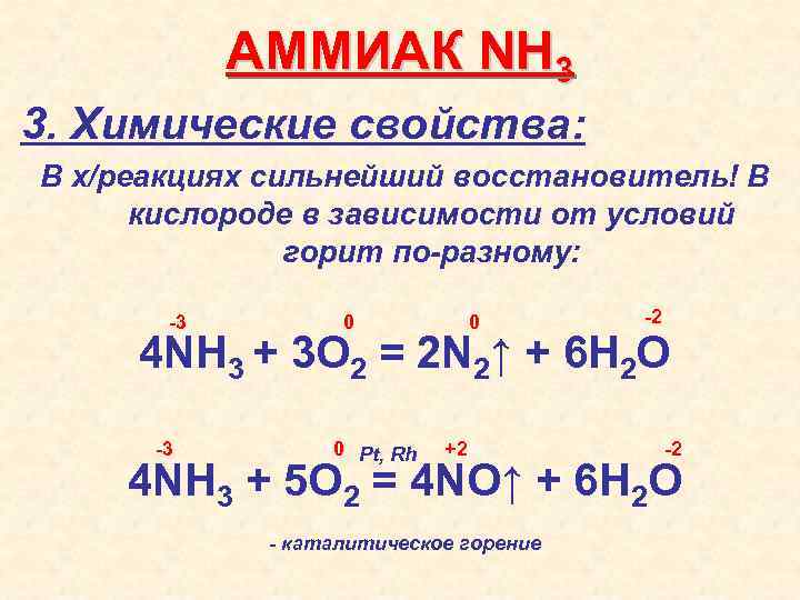 Закончите схемы реакций nh3 o2 без катализатора