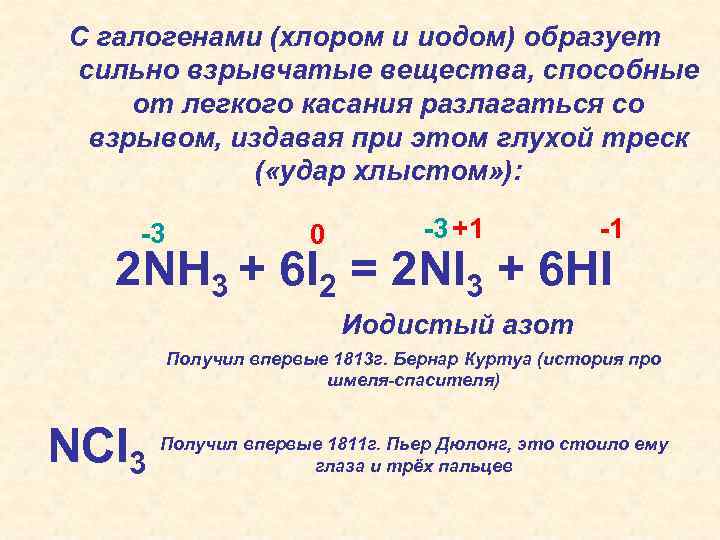 С галогенами (хлором и иодом) образует сильно взрывчатые вещества, способные от легкого касания разлагаться