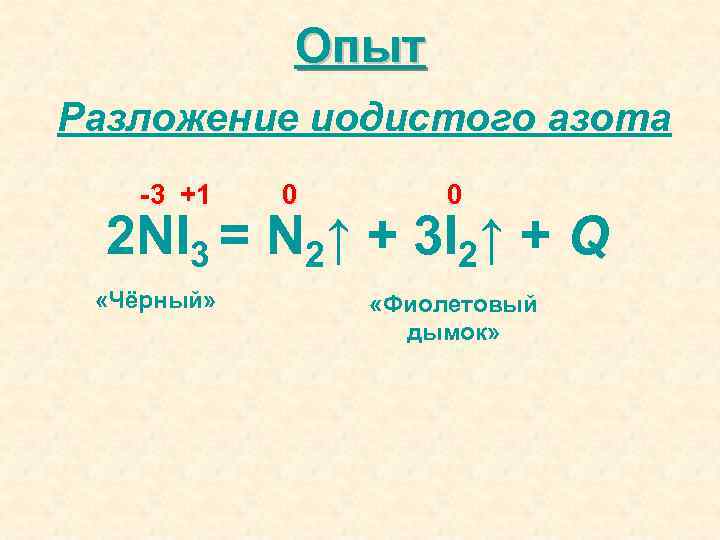 Опыт Разложение иодистого азота -3 +1 0 0 2 NI 3 = N 2↑