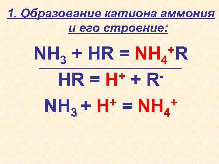 Катион аммония цвет