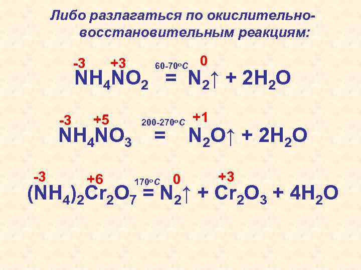 Схема окислительно восстановительной реакции