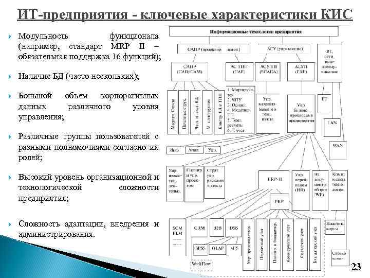 ИТ-предприятия - ключевые характеристики КИС Модульность функционала (например, стандарт MRP II – обязательная поддержка