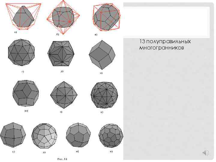 13 полуправильных многогранников 