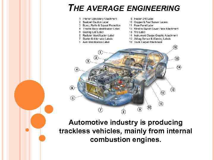 THE AVERAGE ENGINEERING Automotive industry is producing trackless vehicles, mainly from internal combustion engines.