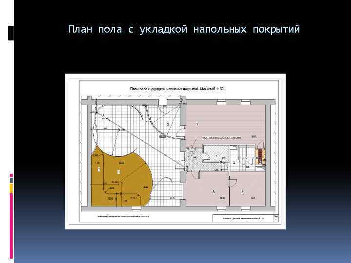 План пола с укладкой напольных покрытий 