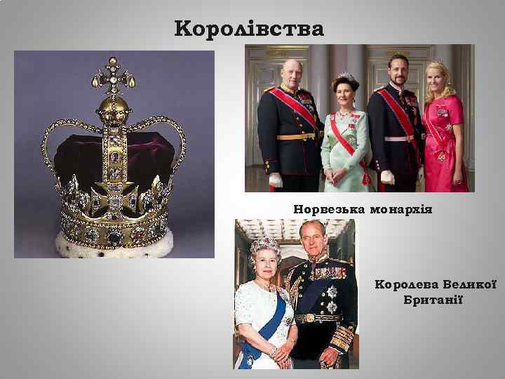 Королівства Норвезька монархія Королева Великої Британії 