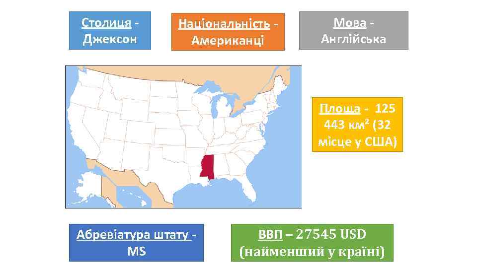 Столиця - Джексон Національність - Американці Мова - Англійська Площа - 125 443 км²