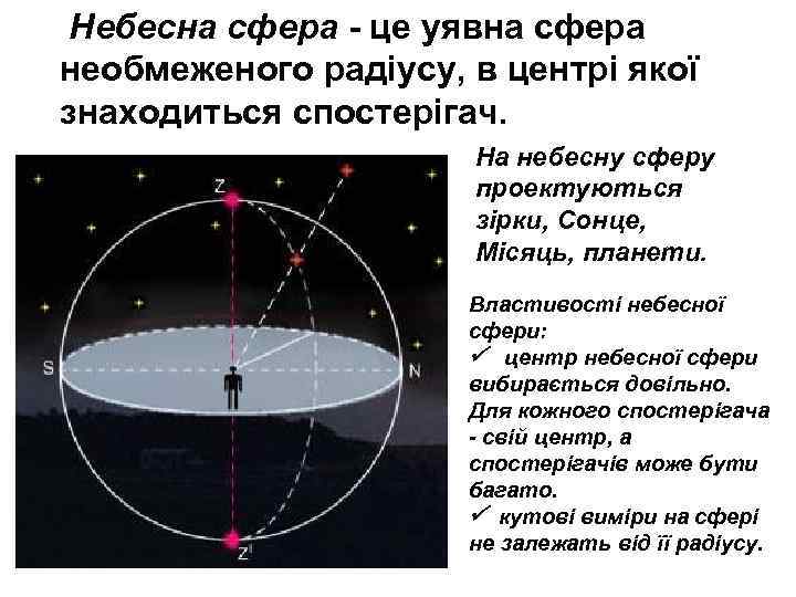 Небесна сфера - це уявна сфера необмеженого радіусу, в центрі якої знаходиться спостерігач. На