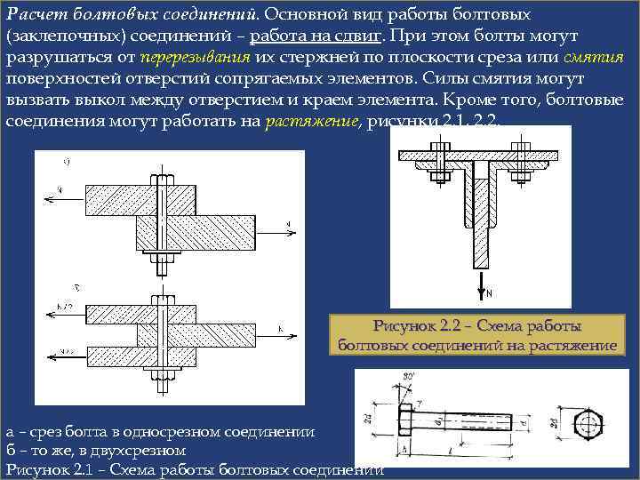 Расчет болтовых соединений. Основной вид работы болтовых (заклепочных) соединений – работа на сдвиг. При