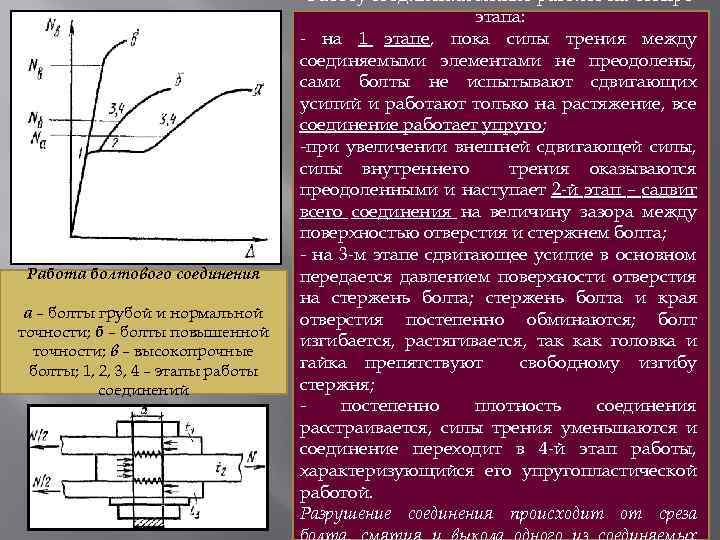 Работа болтового соединения а – болты грубой и нормальной точности; б – болты повышенной