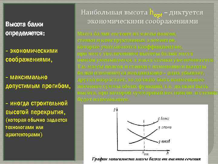 Высота балки определяется: - экономическими соображениями, - максимально допустимым прогибом, - иногда строительной высотой
