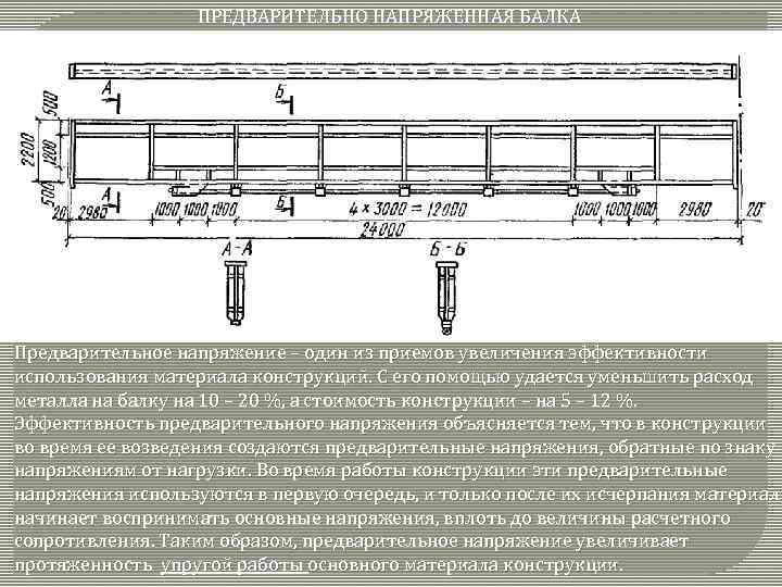 ПРЕДВАРИТЕЛЬНО НАПРЯЖЕННАЯ БАЛКА Предварительное напряжение – один из приемов увеличения эффективности использования материала конструкций.