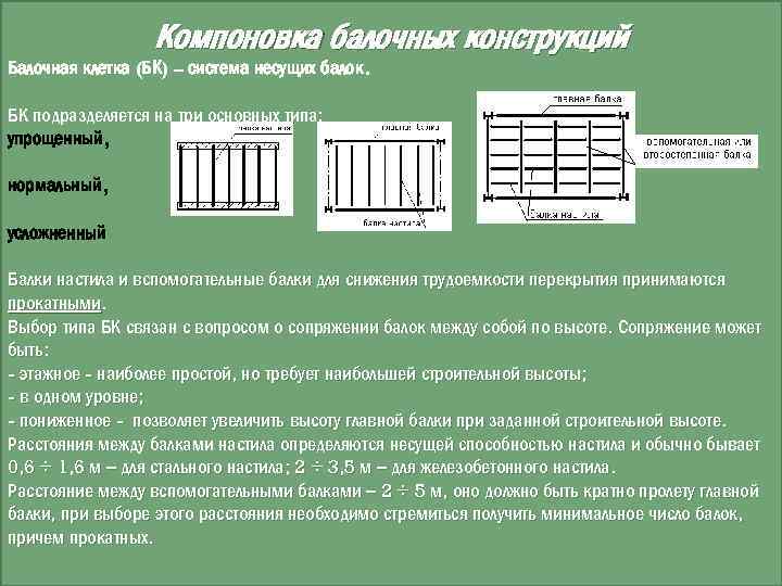 Компоновка балочных конструкций Балочная клетка (БК) – система несущих балок. БК подразделяется на три